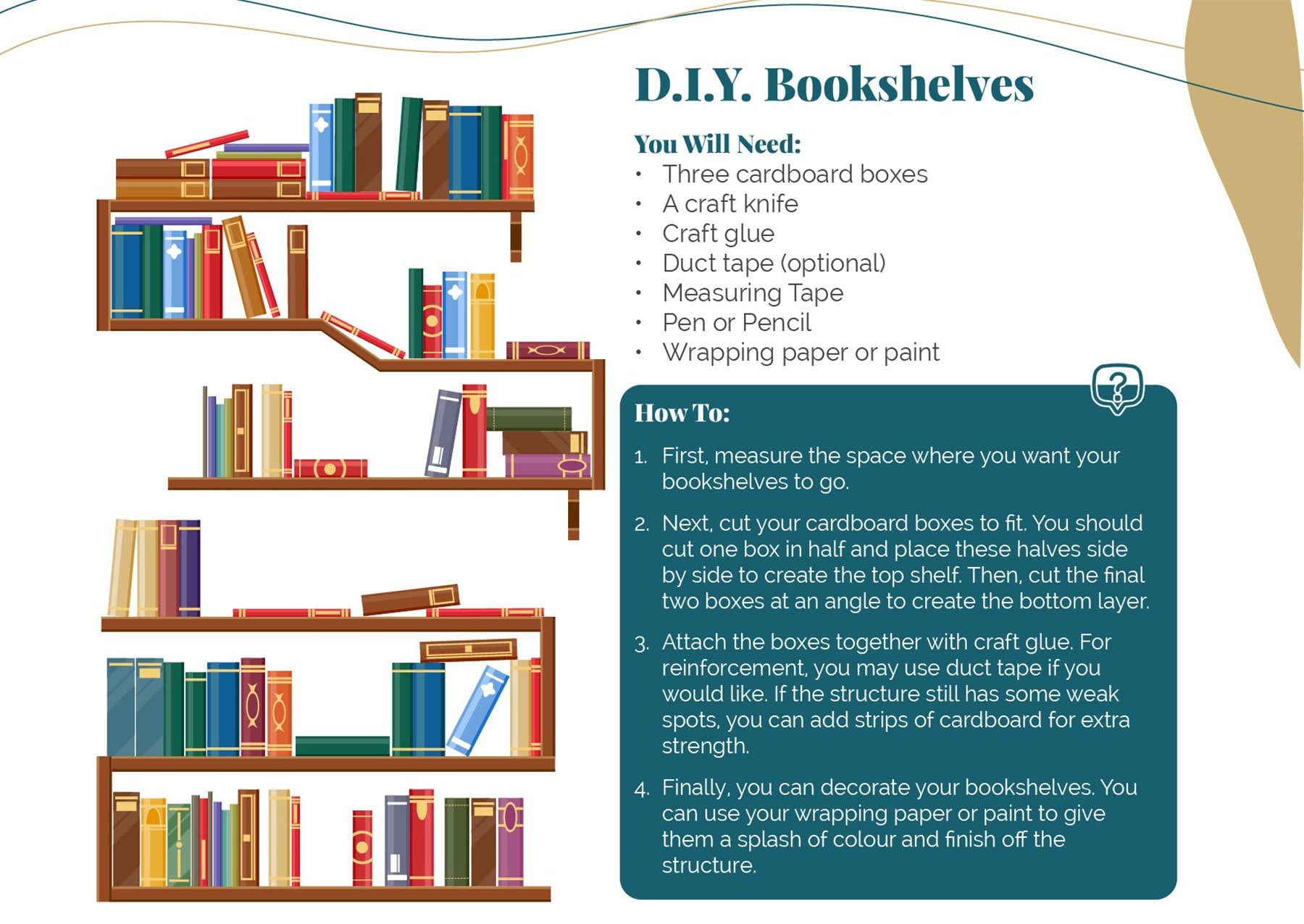 D.I.Y. Bookshelves