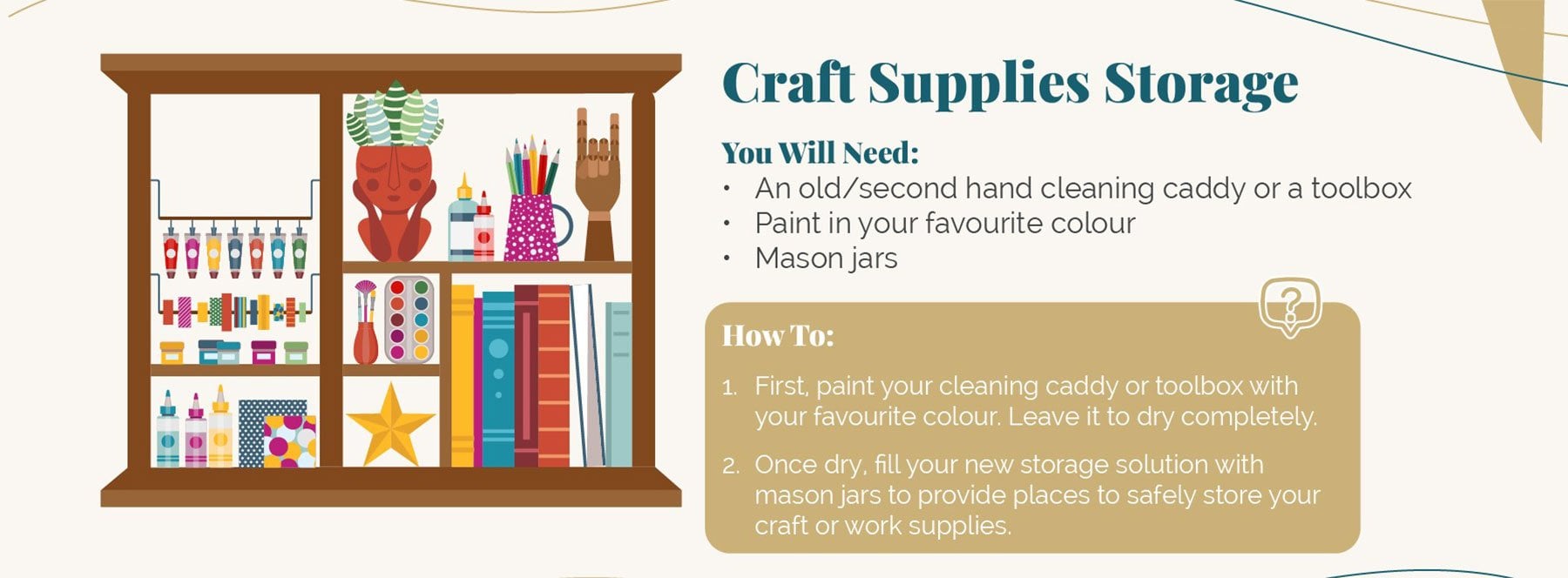 Craft Supplies Storage