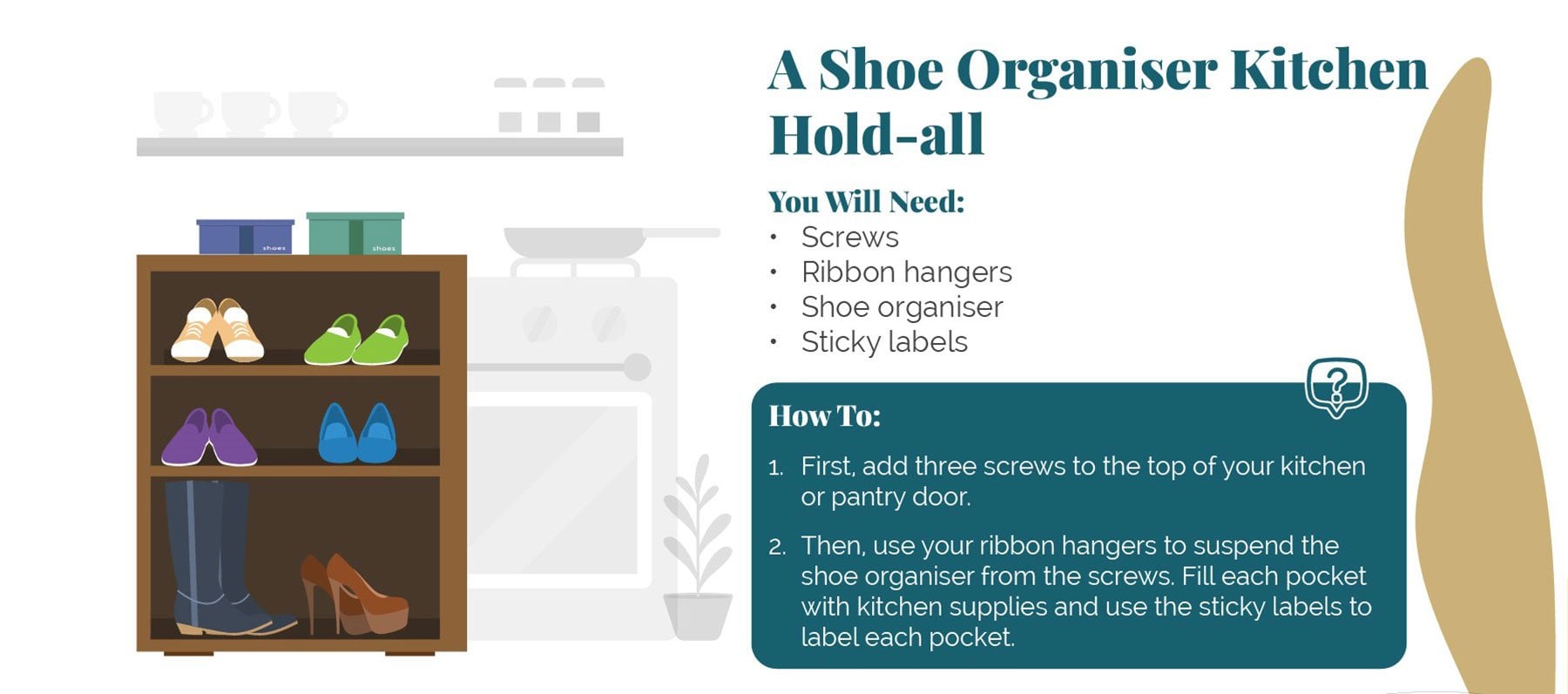 A Shoe Organiser Kitchen Hold-all