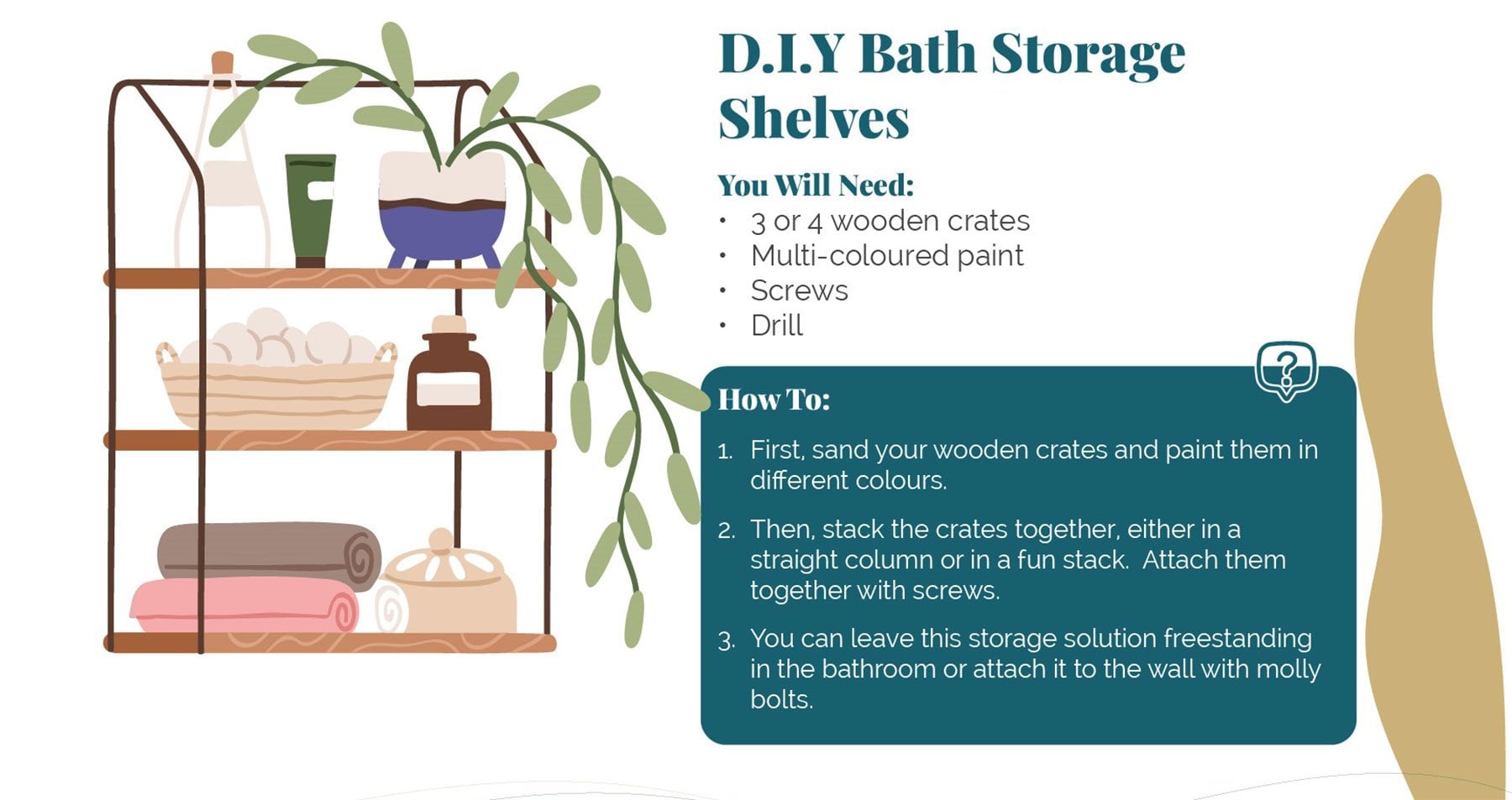 D.I.Y Bath Storage Shelves