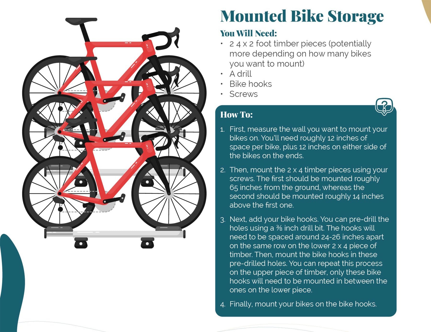 Mounted Bike Storage