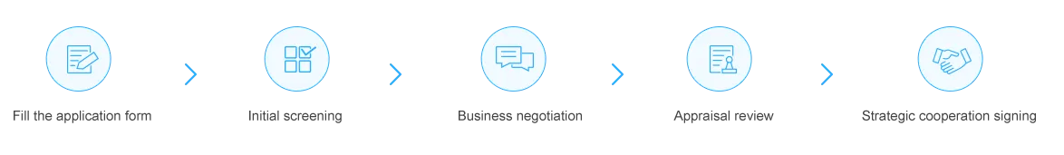 Joining Process