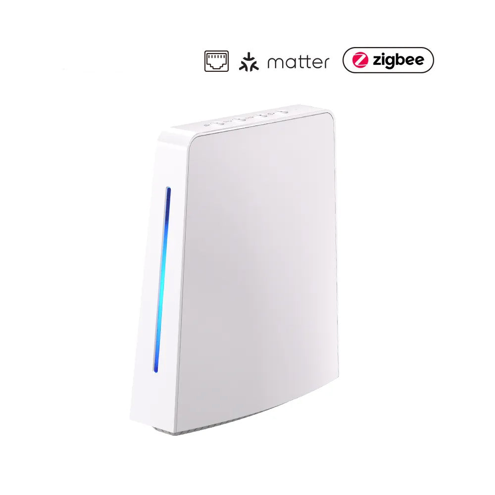 iHost