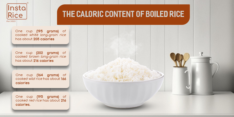 the-caloric-content-of-boled-rice