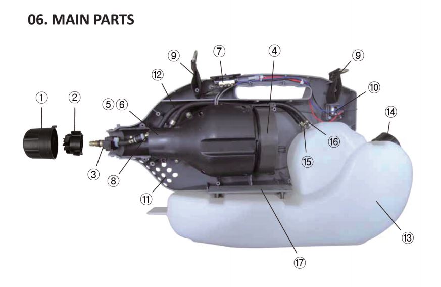 VectorFog C100 Parts