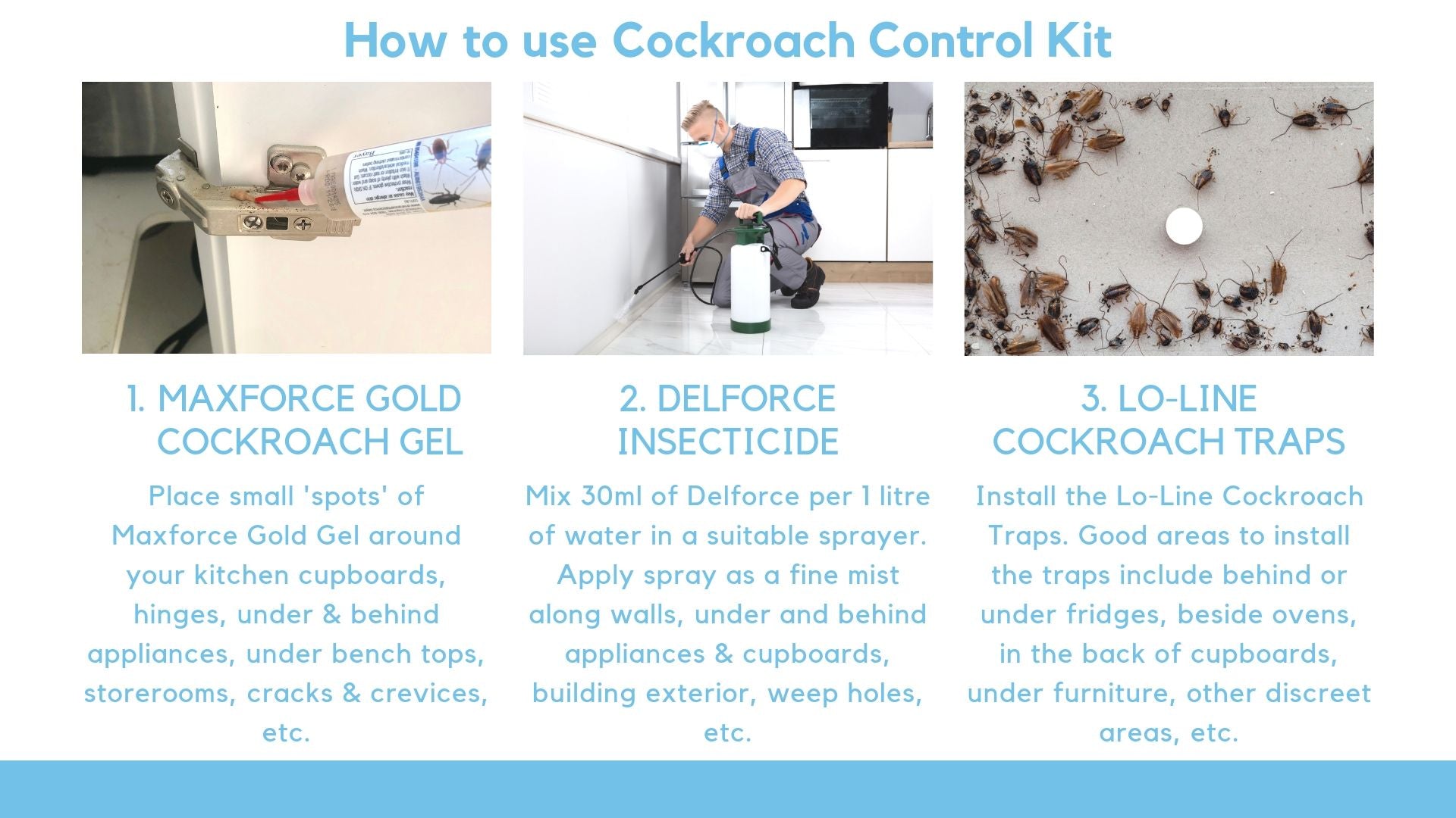 Cockroach Control Kit Instructions