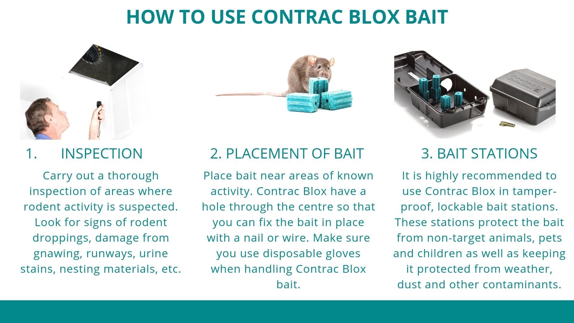 How to use Contrac Blox Bait