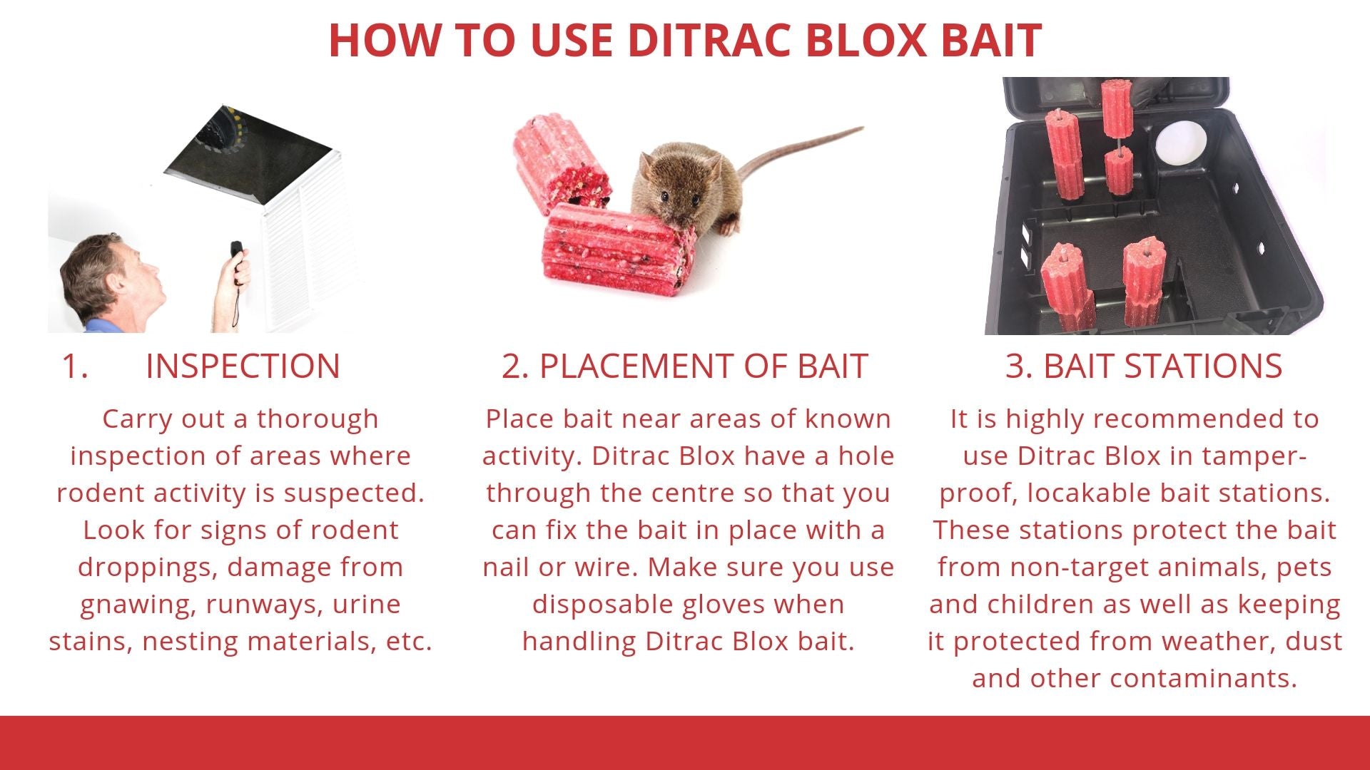 How to use Ditrac Blox Bait