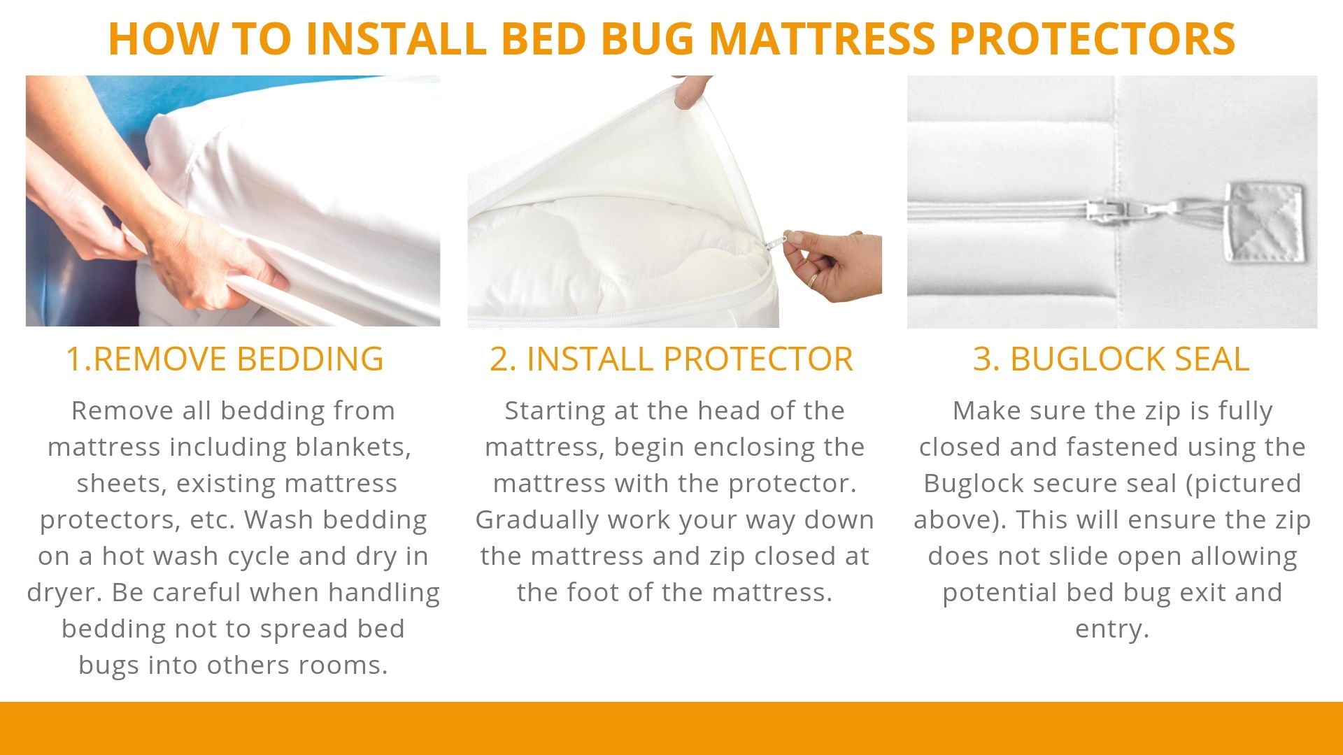 How to install Bed Bug Mattress Protector