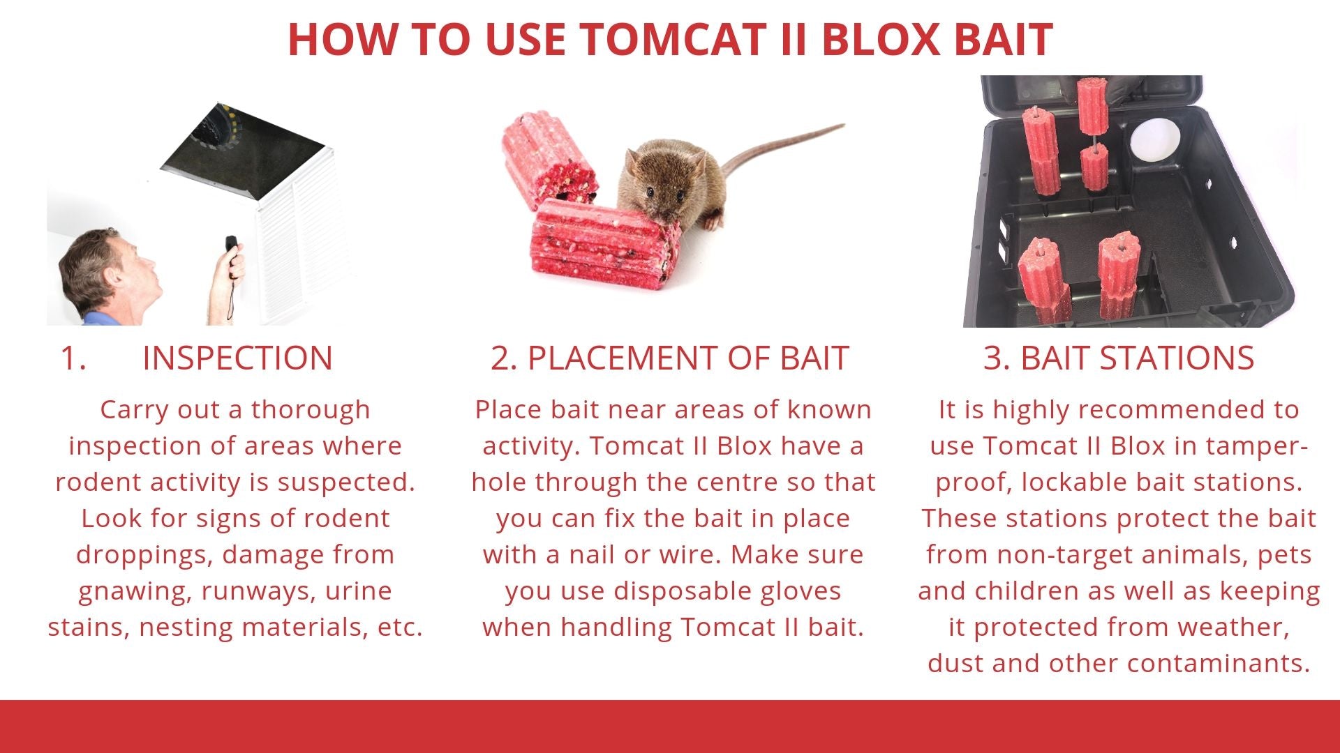 How to use Tomcat II Blox Bait