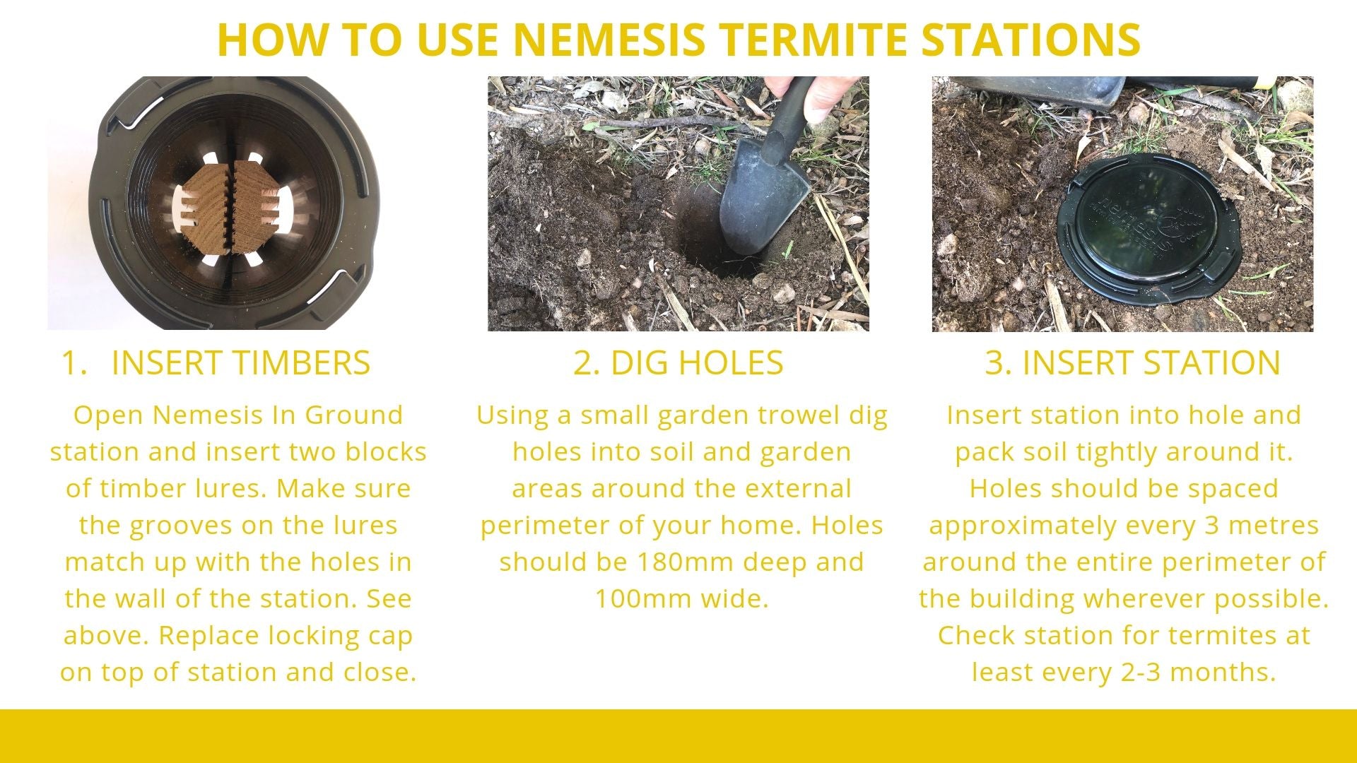 Nemesis Above Ground Station - Termite Monitoring System - Pestrol