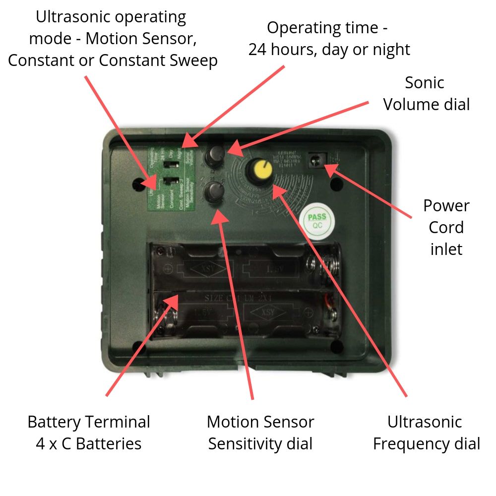 Ultrasonic Animal Deterrent Settings