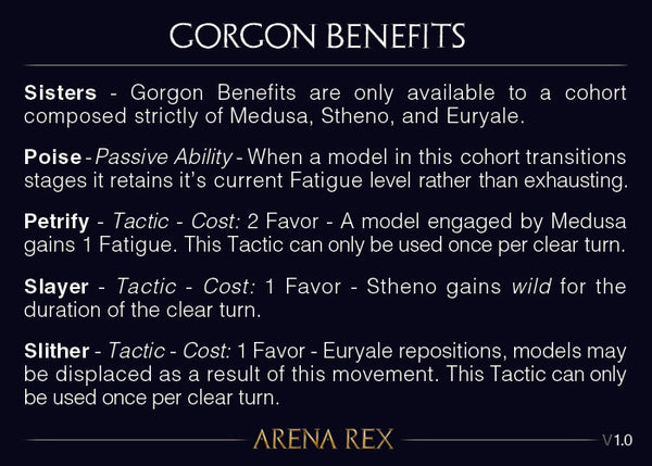 Tactics Spotlight: Gorgons – Arena Rex Store