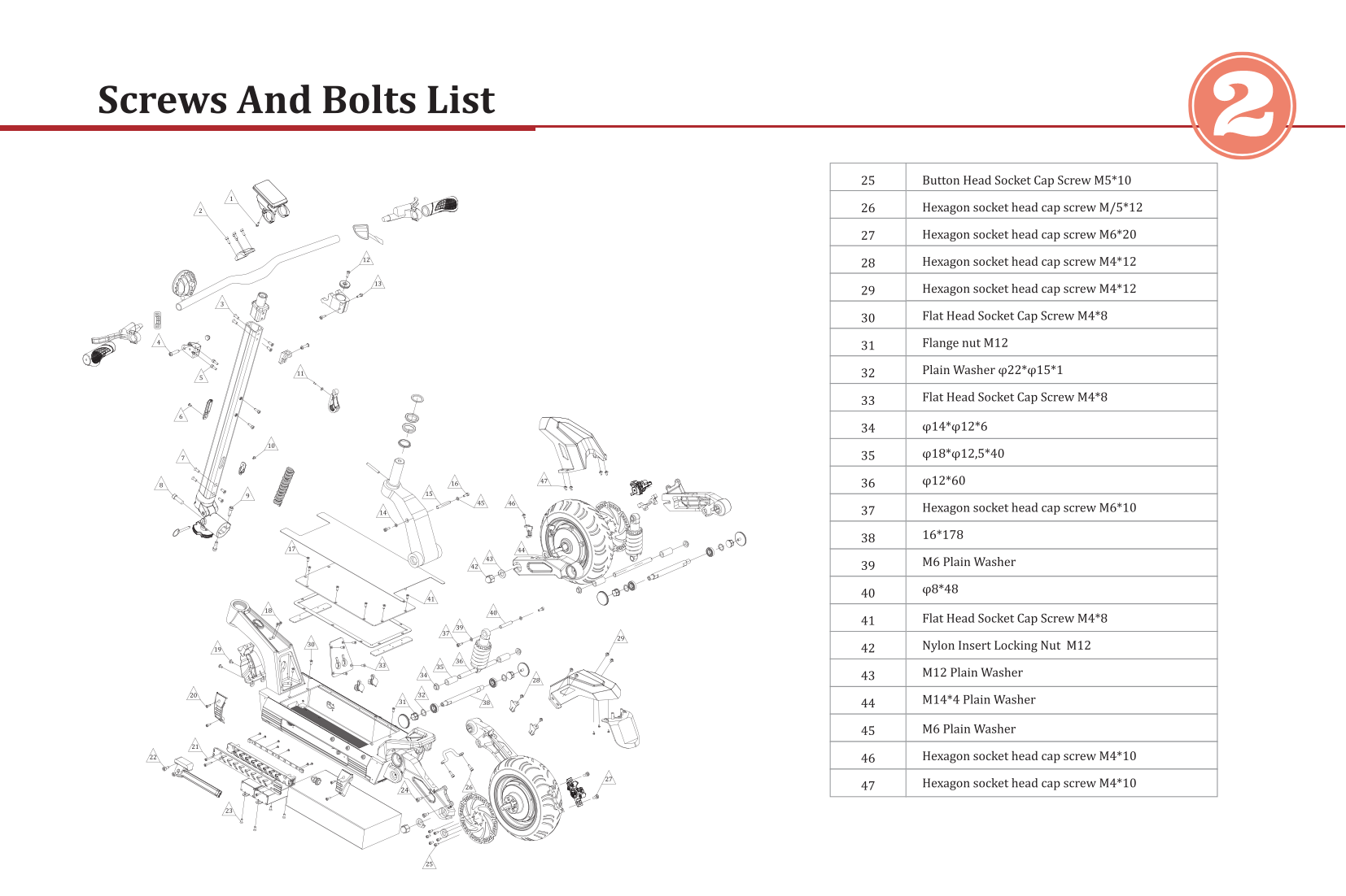 eagle one v2.0 screws and bolts size