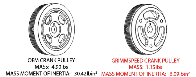 crank-pulley-subaru-fafb-15-635-3.jpg