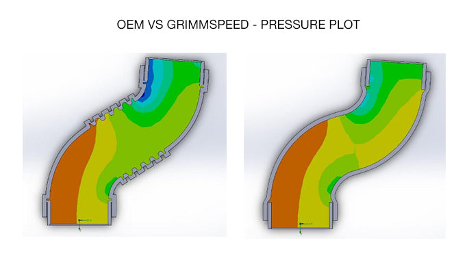 postmafhose-slidesoem-vs-grimmspeed.jpg