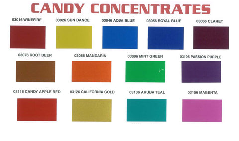 Sem Candy Concentrate Color Chart