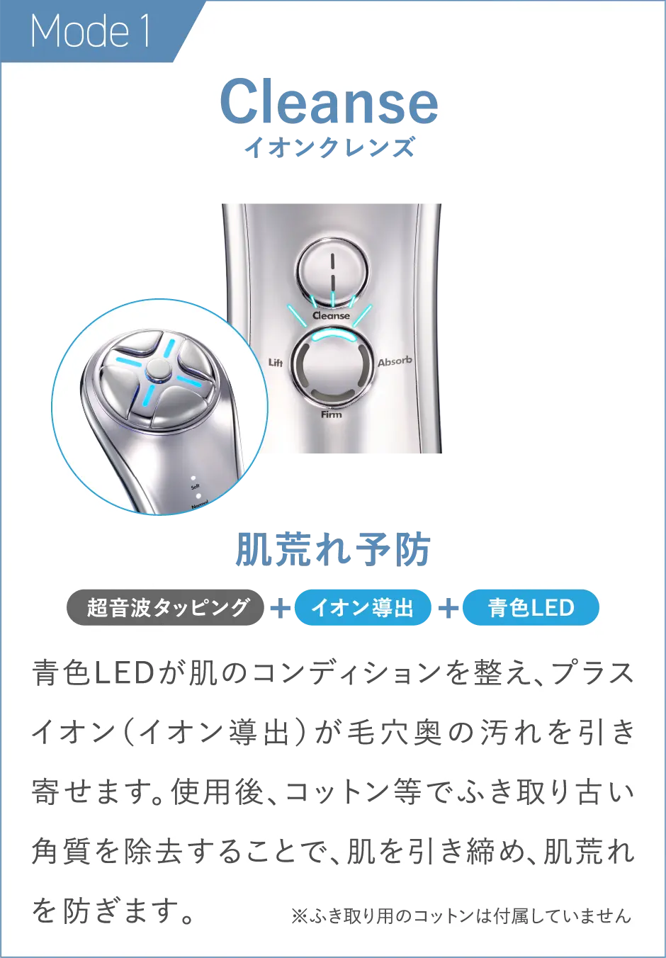 Mode1 イオンクレンズ