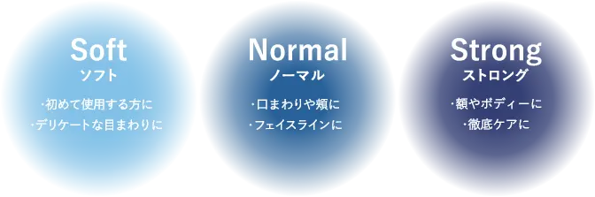 ソフト／ノーマル​／ストロング