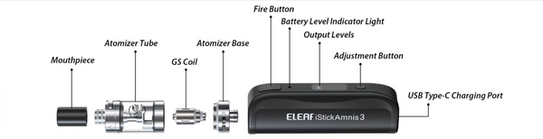 iStick Amnis 3 Kit With Drive Tank