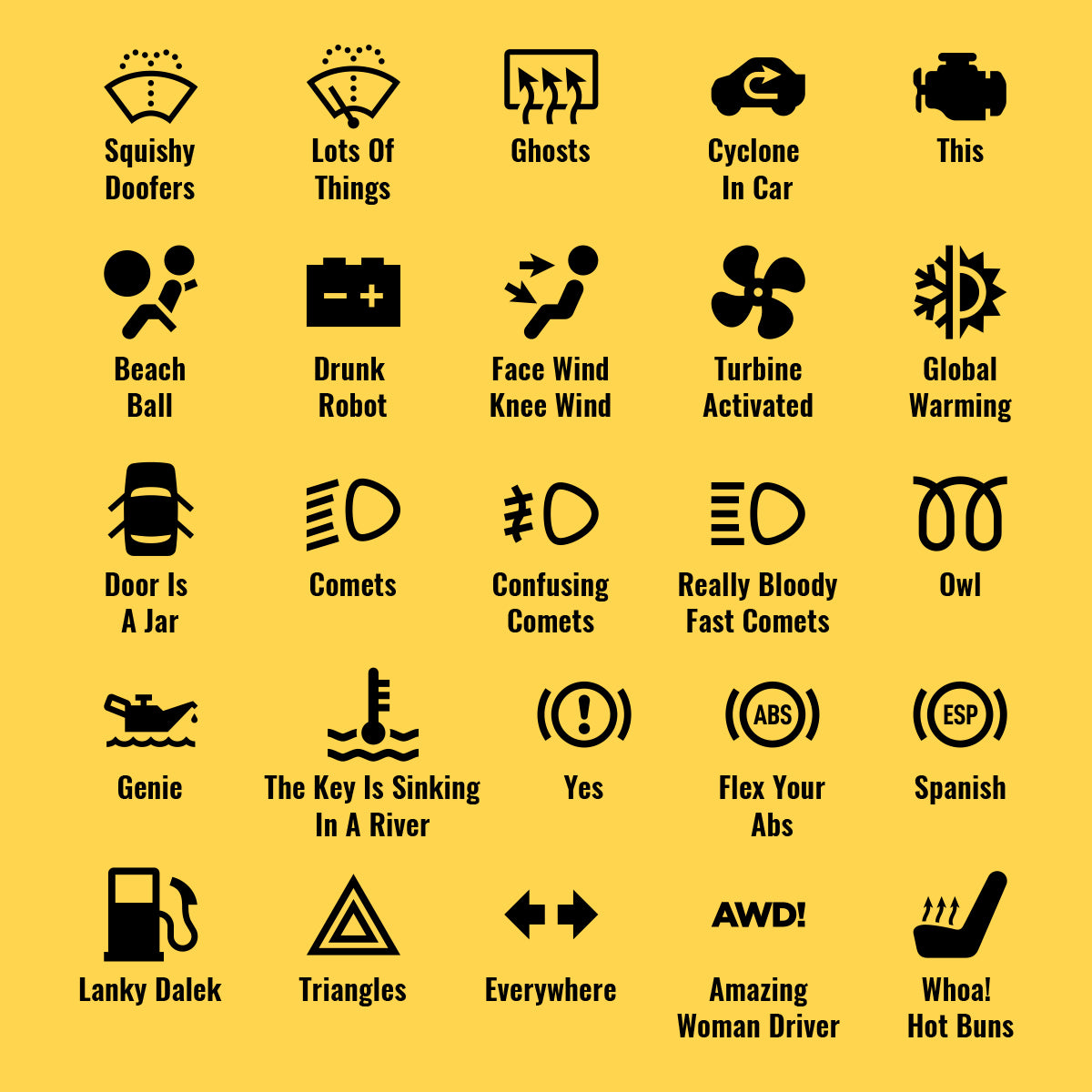 What Car Symbols Really Mean... Popicon