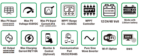 Hybrid Solar Inverter 12V 24V 3.2KW 3KW 1.8KW Pure Sine Wave Inverter Off Grid Build in 80A MPPT Charger Max PV 450V with WIFI