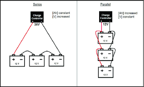 series-wiring-diagram