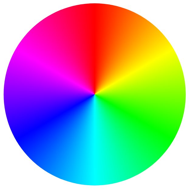 Colour Wheel Explination