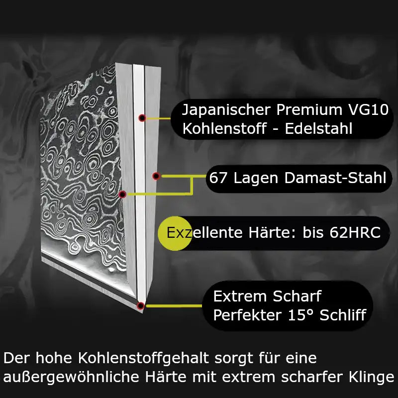Klingenaufbau | Black Serie