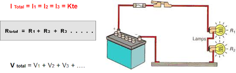 Series Circuit