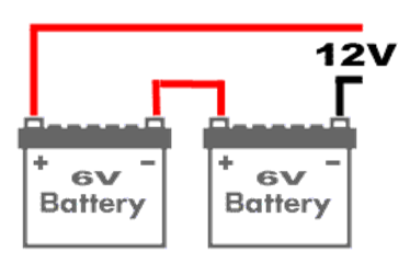 Batteries Series connection