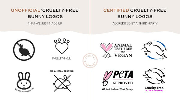 Cruelty Free Certified Logos