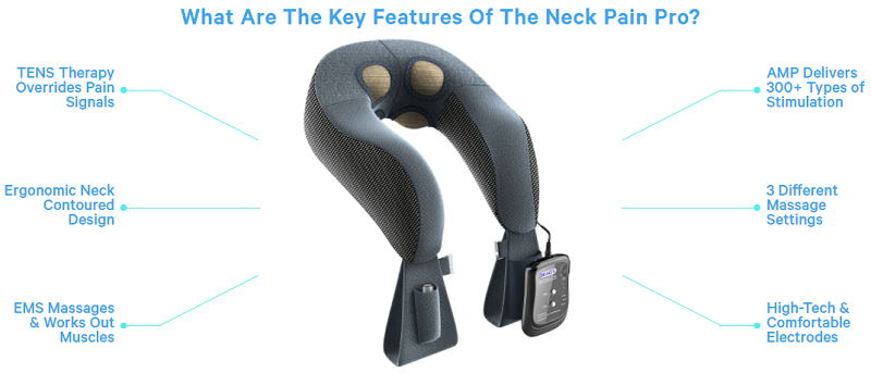 https://cdn.shopify.com/s/files/1/0743/7808/4654/files/dr-hos-neck-pain-pro-features.png