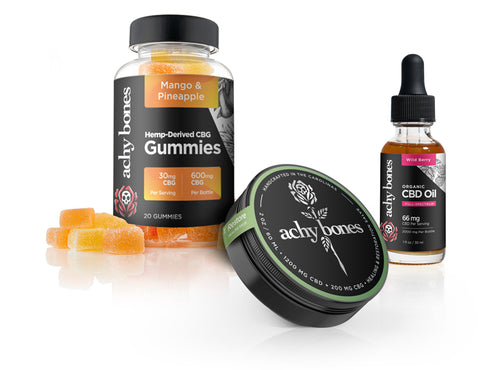 Achy Bones Hemp Wellness