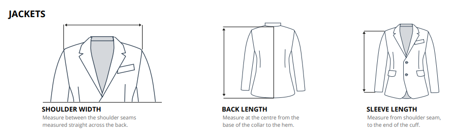 Measurement Guide | Big Mens Clothing | Ron Bennett Big