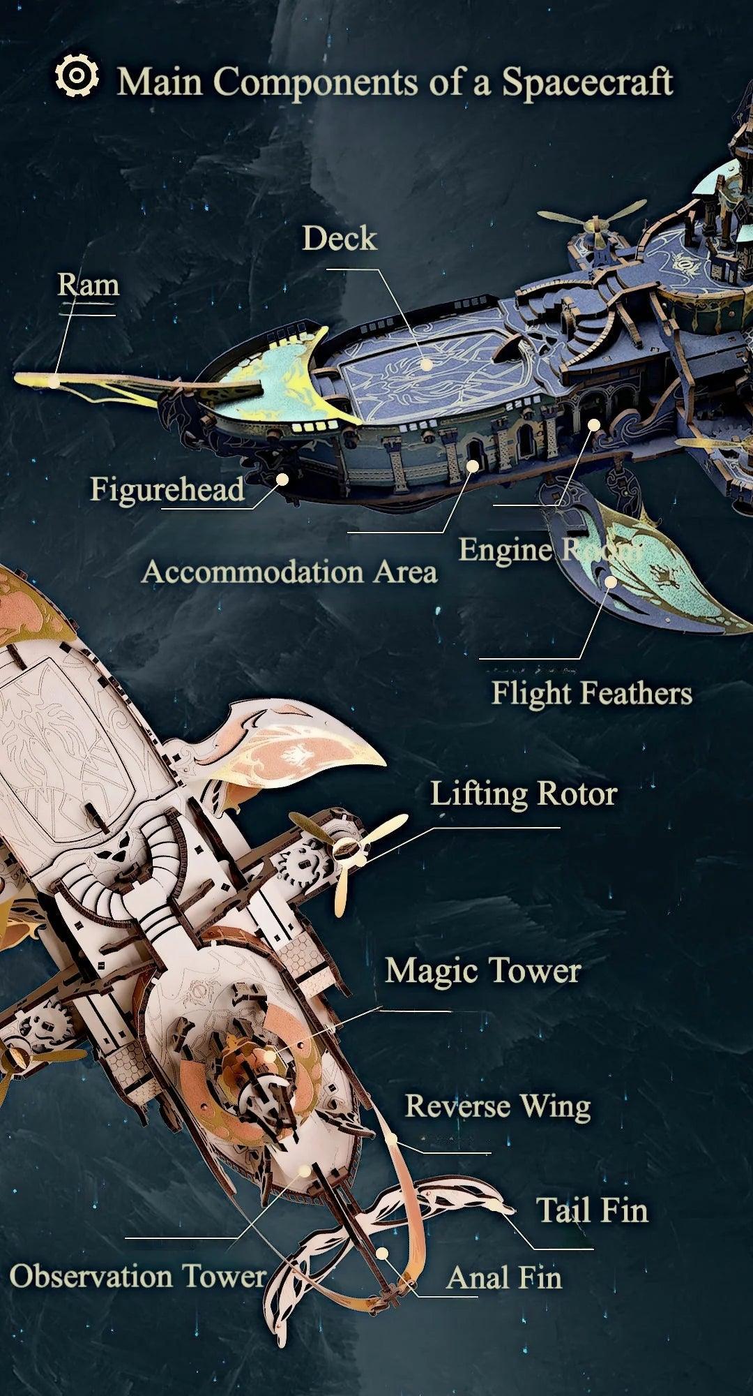 Puzzloria™ | Stellar Abyss Voyager 3D Wooden Puzzle - Puzzloria