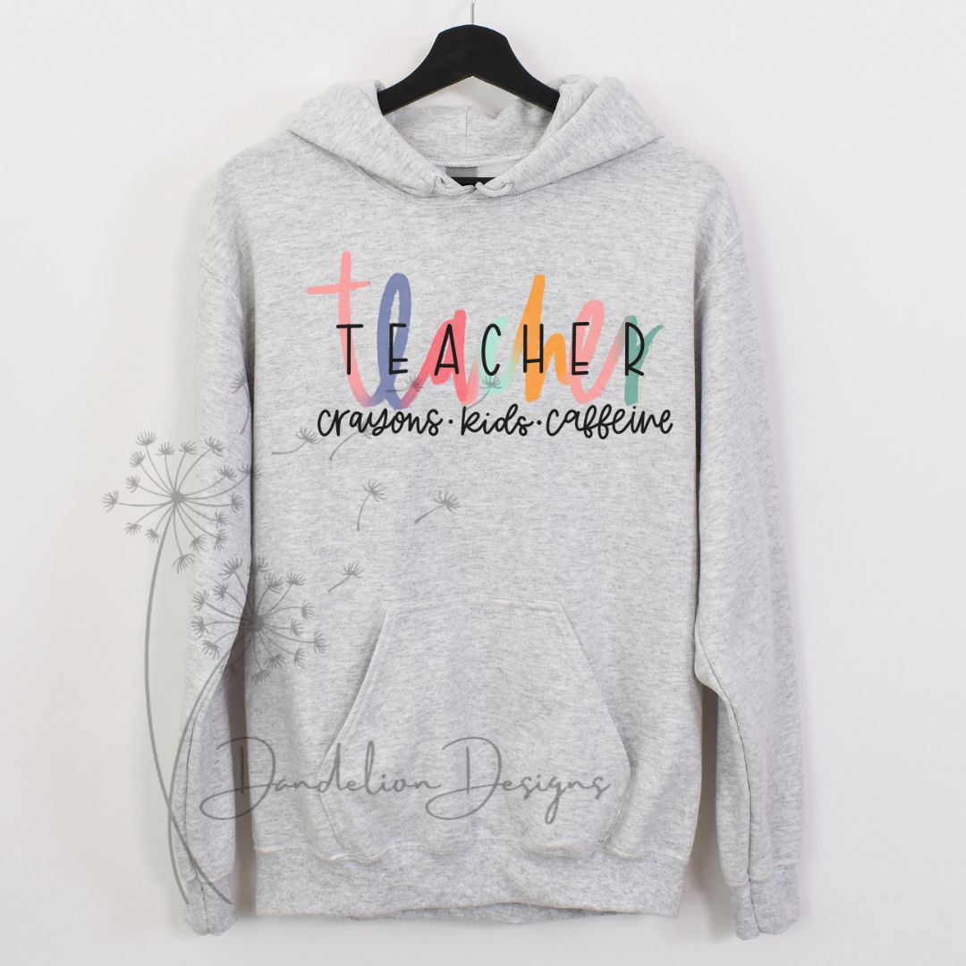 Teacher Script
