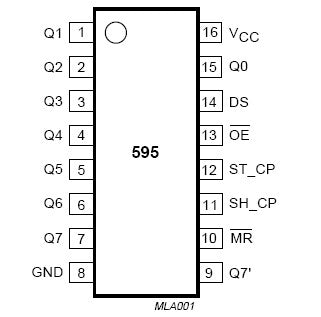 Image result for 74hc595 smd