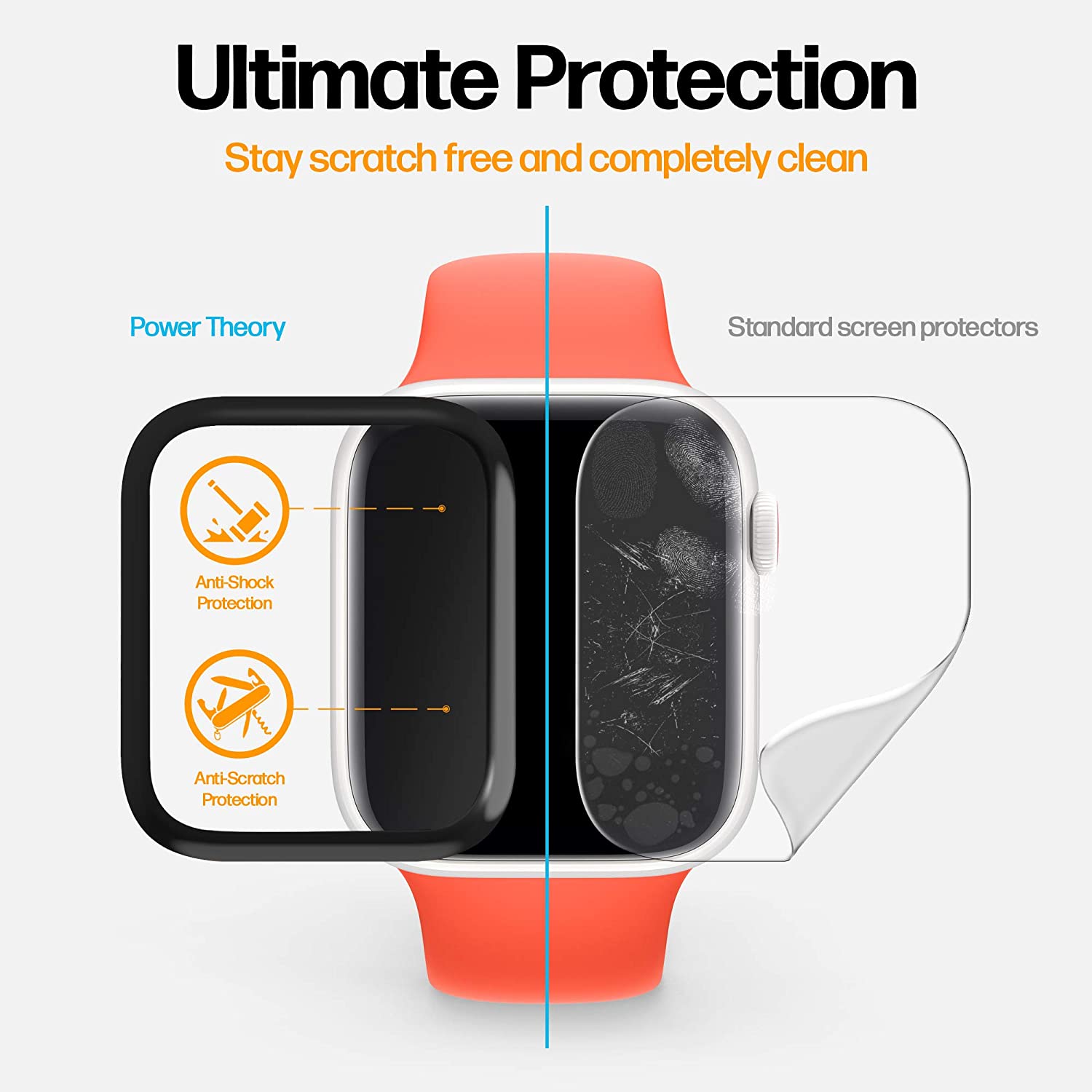 liquid screen protector for apple watch