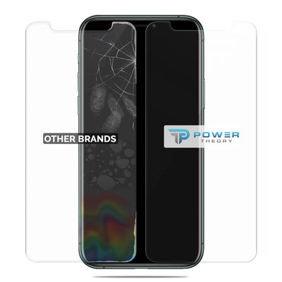 Power Theory iPhone 11 Pro Max Glass Screen Protector [2-Pack] with Ea