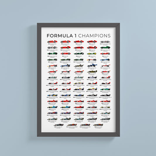 British F1 World Champions – SportsChord