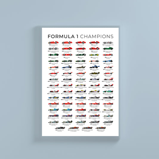 2023 Formula 1 World Champions Poster print –