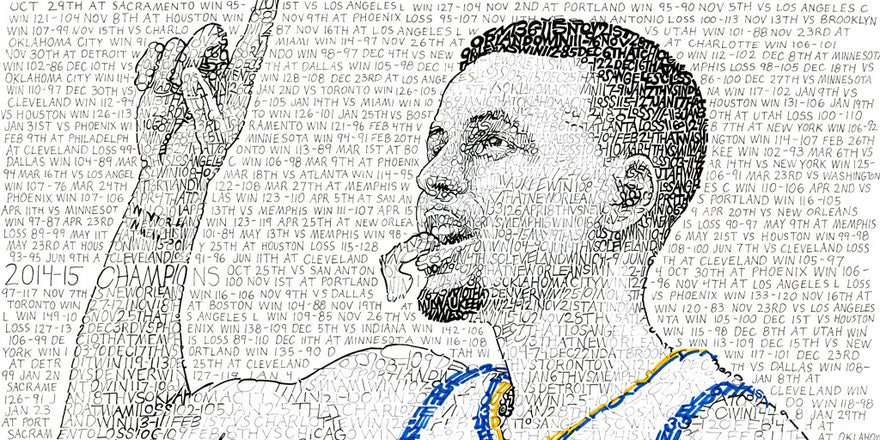 Stephen Curry Drawings - Clashing Pride