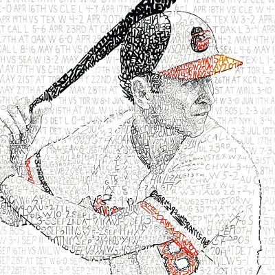 2017 Jose Altuve Word Art Poster | Houston Astros Gifts & Decor 16x20 Standard Size Print