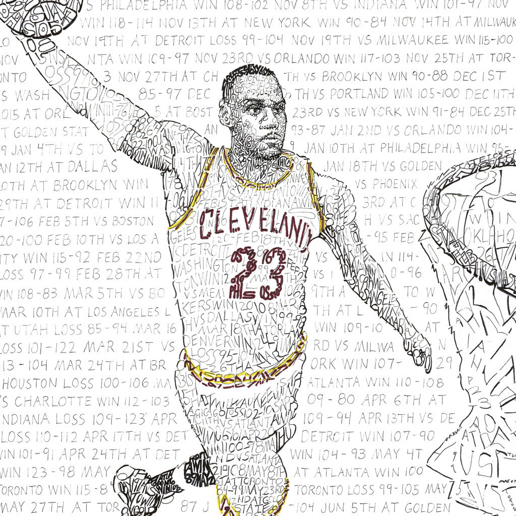 Lebron James Word Art Poster Cleveland Cavaliers Gifts Decor Art Of Words