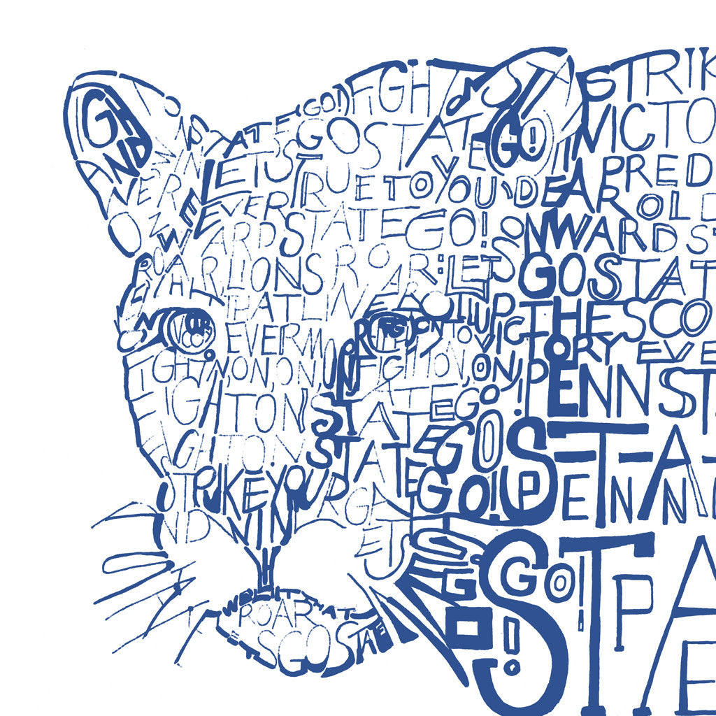 Nittany Lion Word Art Poster Penn State Gifts Decor Art Of Words