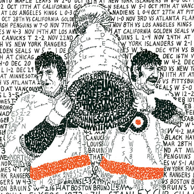 Gritty Word Art Poster | Philadelphia Flyers Gifts & Decor 16x20 Standard Size Print