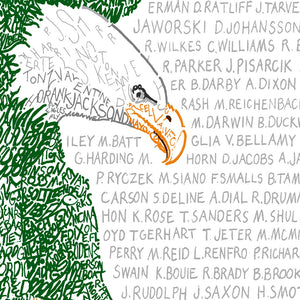Eagles Roster Word Art Poster Philadelphia Eagles Gifts Decor Art Of Words