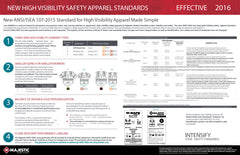 HVSA High Visibility Safety Apparel Standards 2016