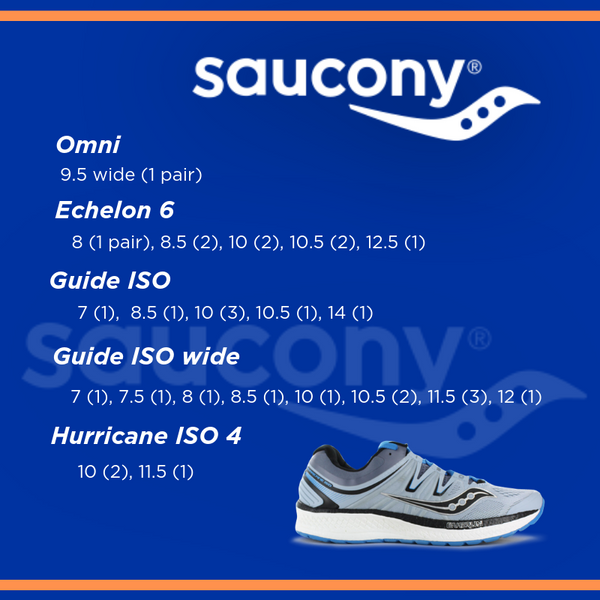 Fleet Feet Albany Clearance  Saucony Omni Echelon Guide ISO Wide Hurricane Men